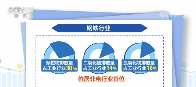 行业资讯_玻璃行业新闻-行业资讯信息-中玻网第1页